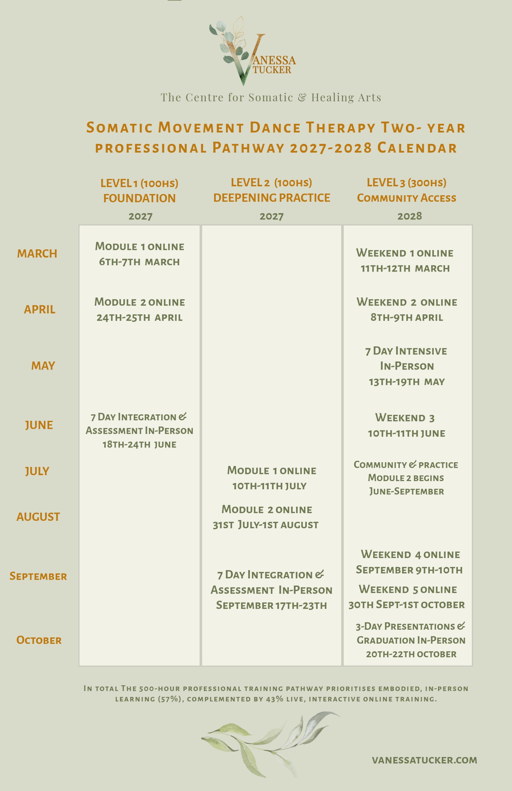 Somatic movement dance therapy 2 year pathway calendar 2027-2028 calendar dates